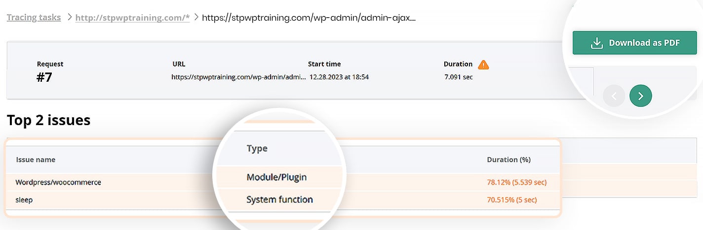 top software modules/plugins taking