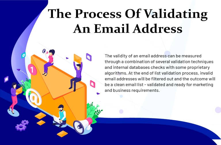 The Process Of Validating An Email Address